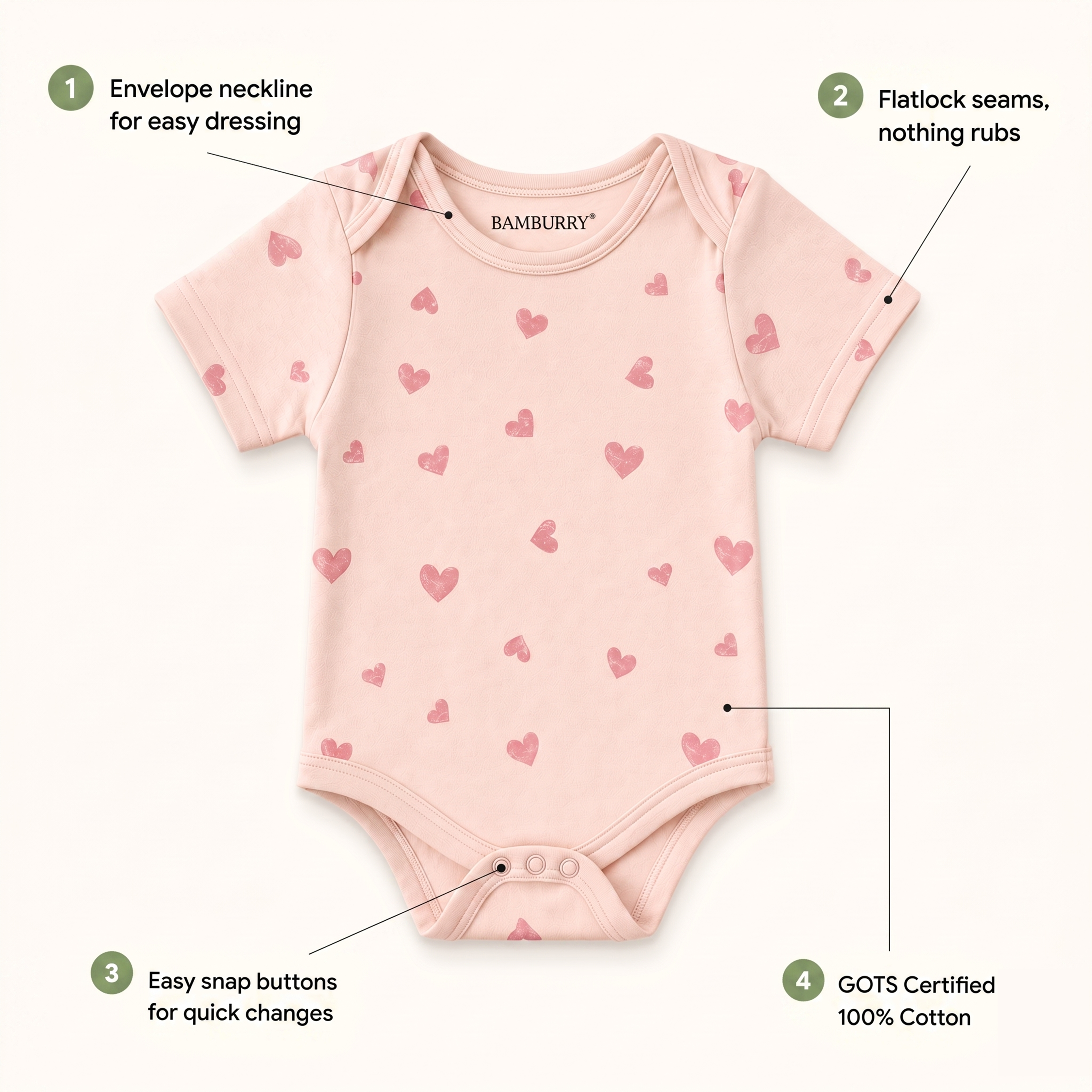 Organic Cotton Bodysuit – Sweetheart