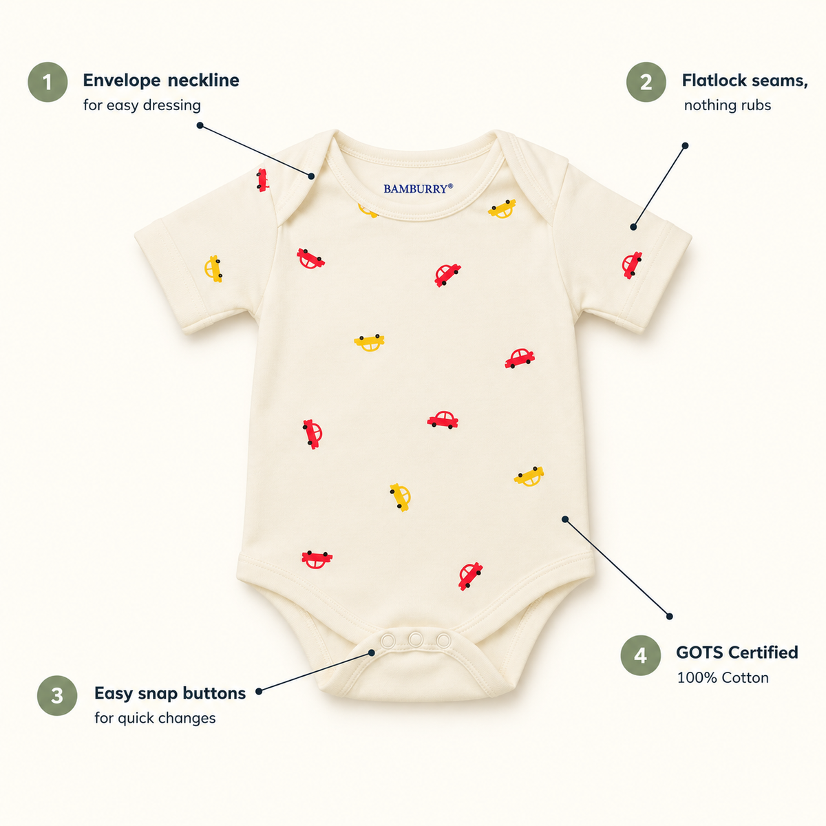 Organic Cotton Bodysuit