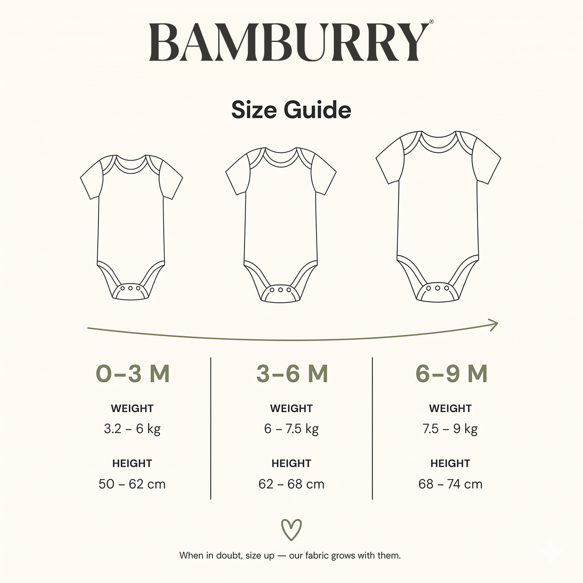 Organic Cotton Bodysuit