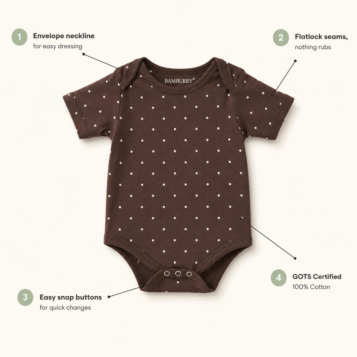 Organic Cotton Bodysuit – Cocoa Dot