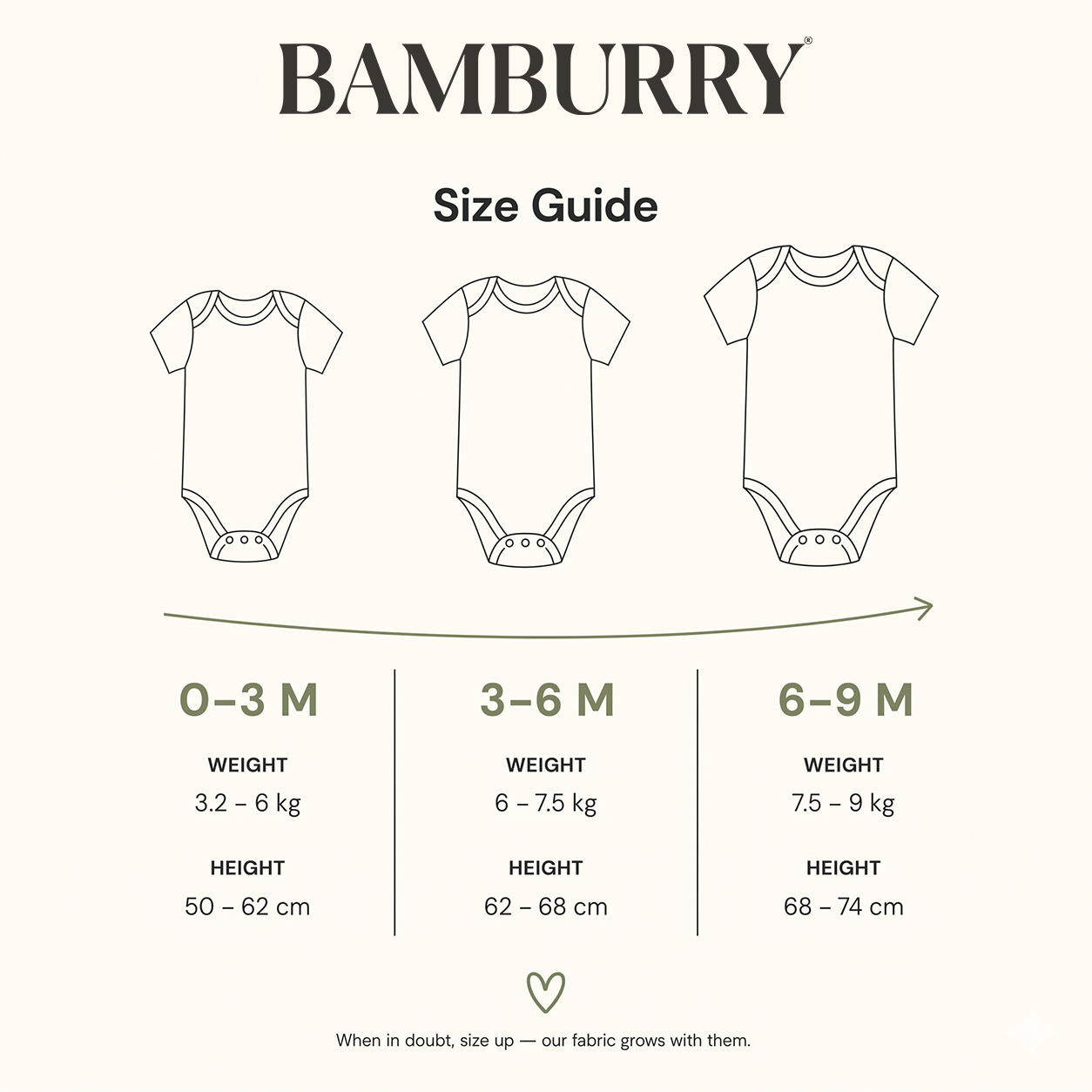 Organic Cotton Bodysuit