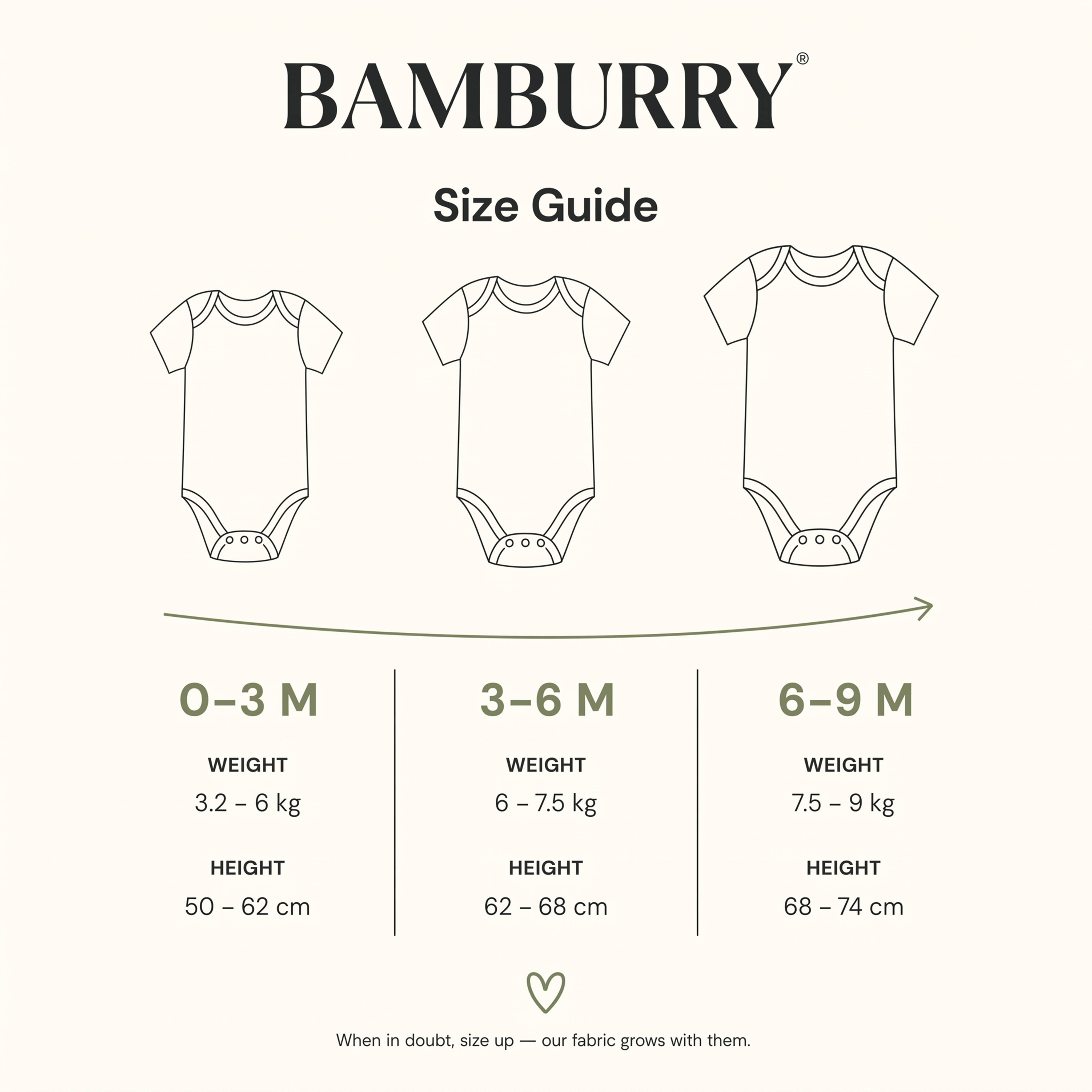 Organic Cotton Bodysuit – Cocoa Dot